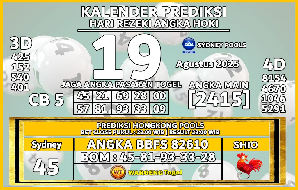 Prediksi Togel Bocoran SDY Selasa 19 Agustus 2025