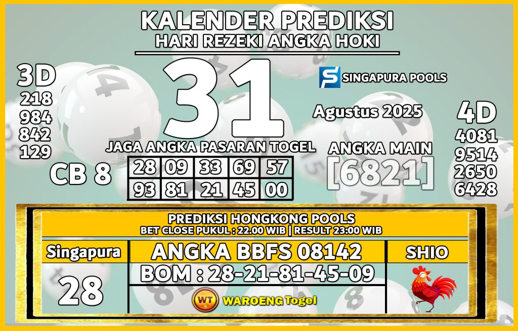 Prediksi Togel Bocoran SGP Minggu 31 Agustus 2025