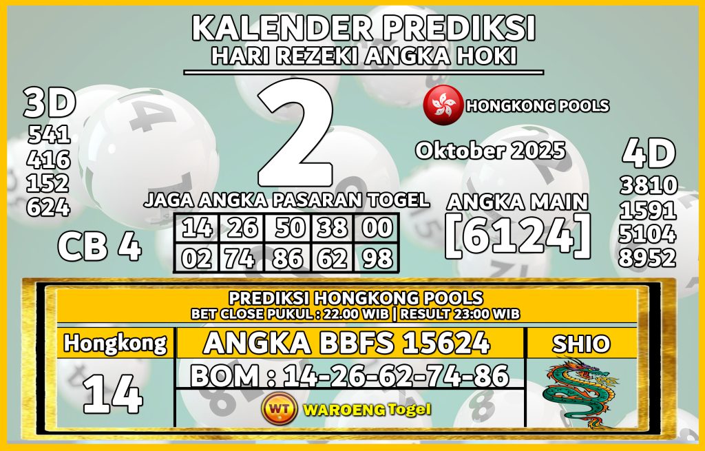 Prediksi Togel Bocoran HK Kamis 2 Oktober 2025