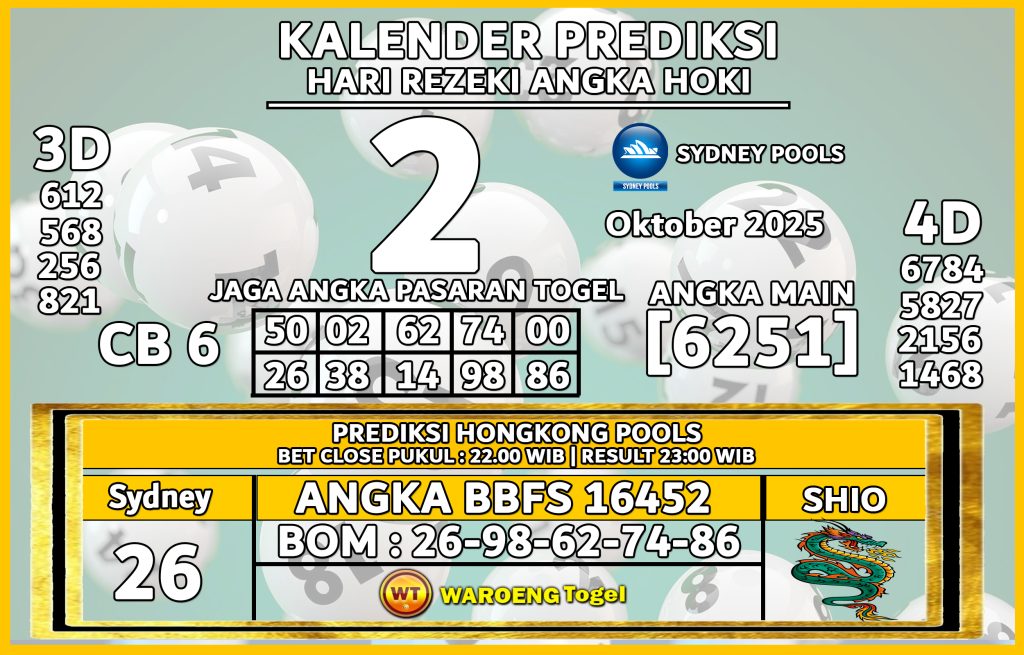 Prediksi Togel Bocoran SDY Kamis 2 Oktober 2025
