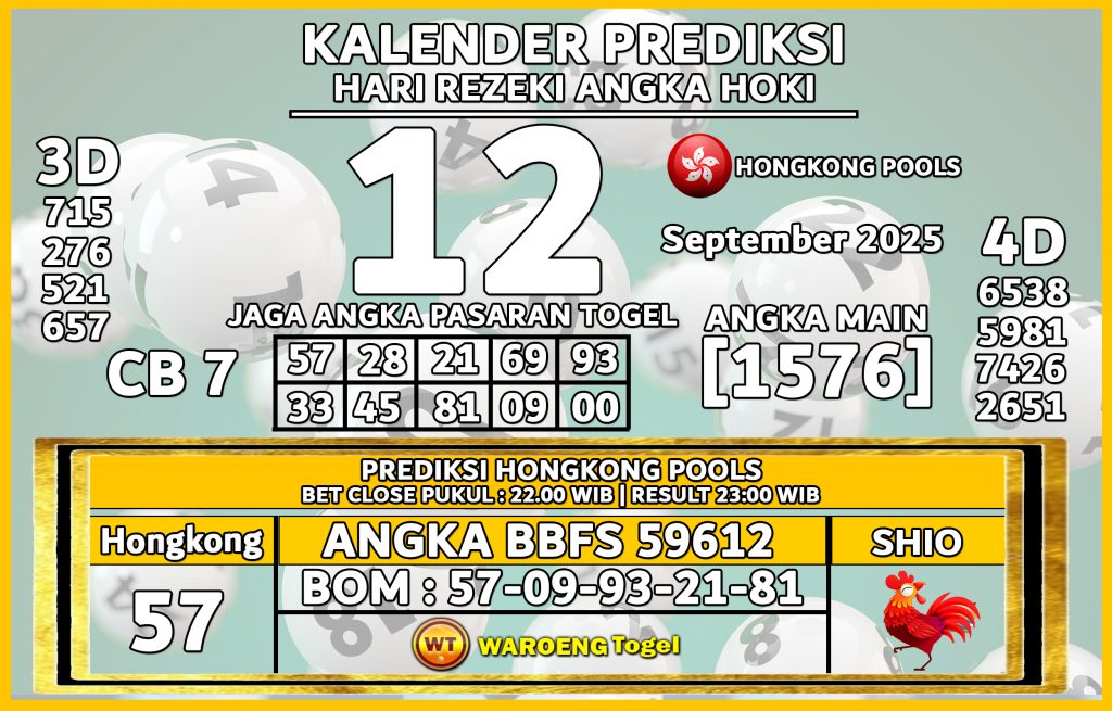 Prediksi Togel Bocoran HK Jumat 12 September 2025