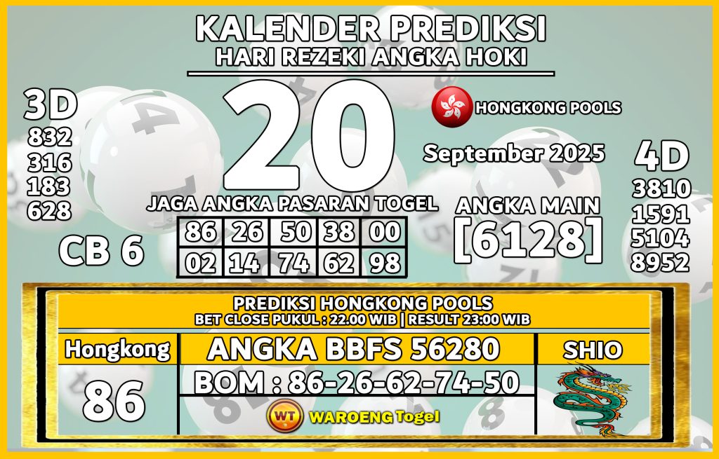 Prediksi Togel Bocoran HK Sabtu 20 September 2025