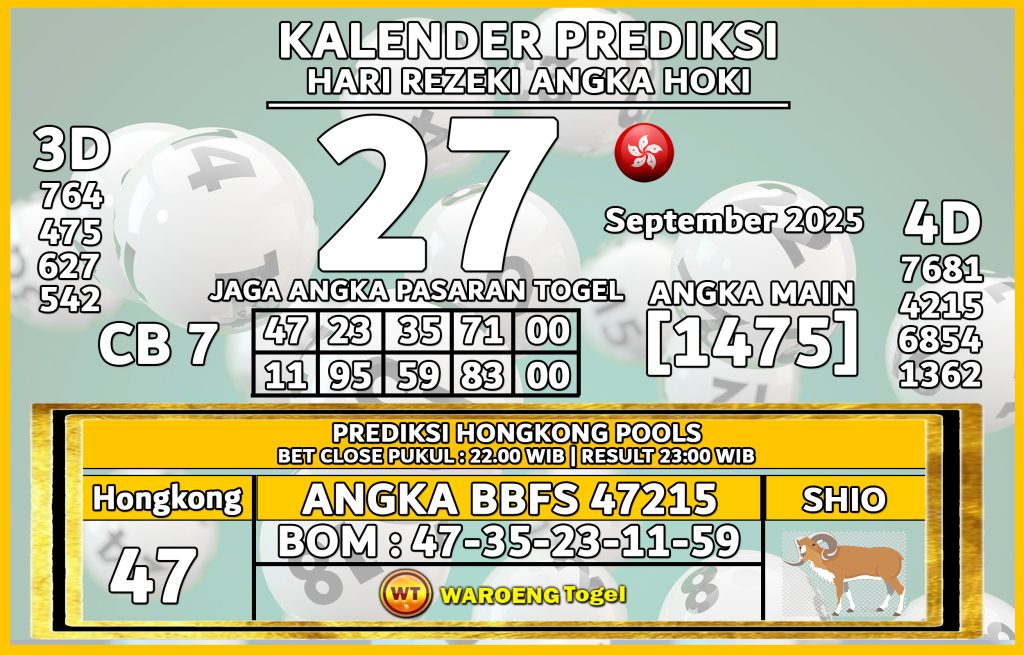 Prediksi Togel Bocoran HK Sabtu 27 September 2025