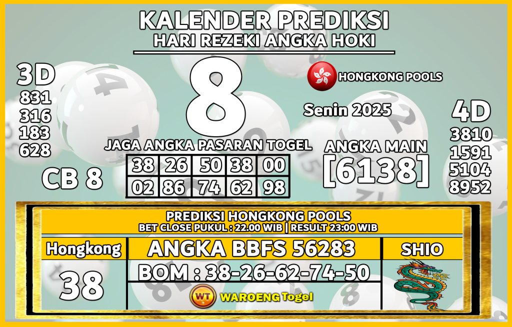 Prediksi Togel Bocoran HK Senin 8 September 2025