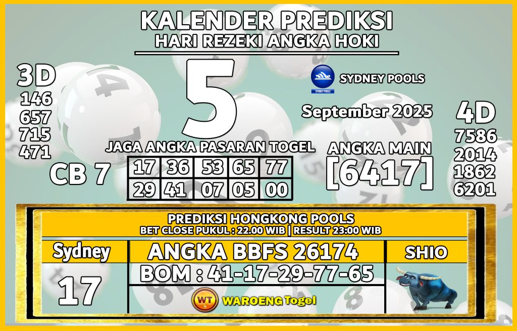 Prediksi Togel Bocoran SDY Jumat 5 September 2025