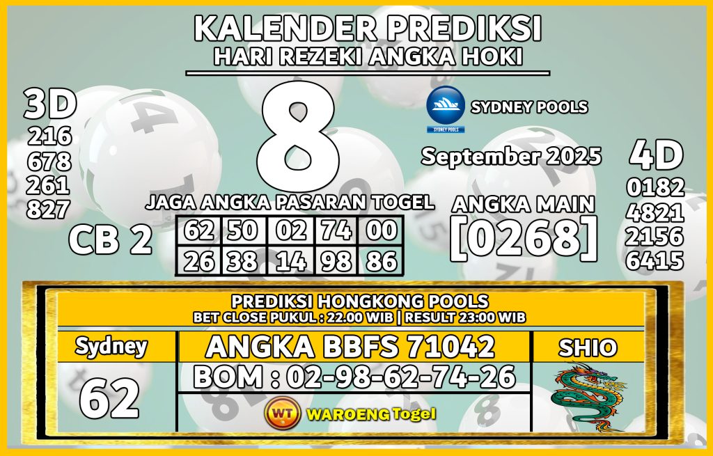 Prediksi Togel Bocoran SDY Minggu 8 September 2025