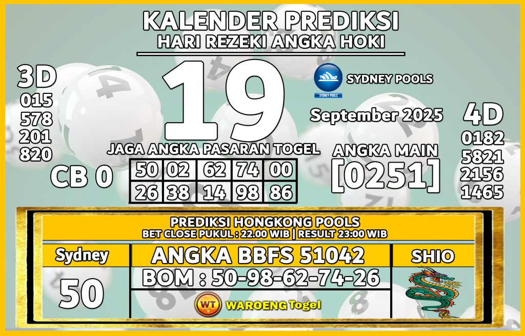 Prediksi Togel Bocoran SDY Sabtu 20 September 2025