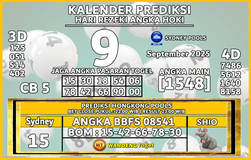 Prediksi Togel Bocoran SDY Selasa 9 September 2025
