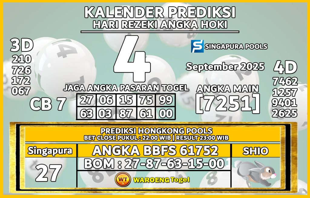Prediksi Togel Bocoran SGP Kamis 4 September 2025