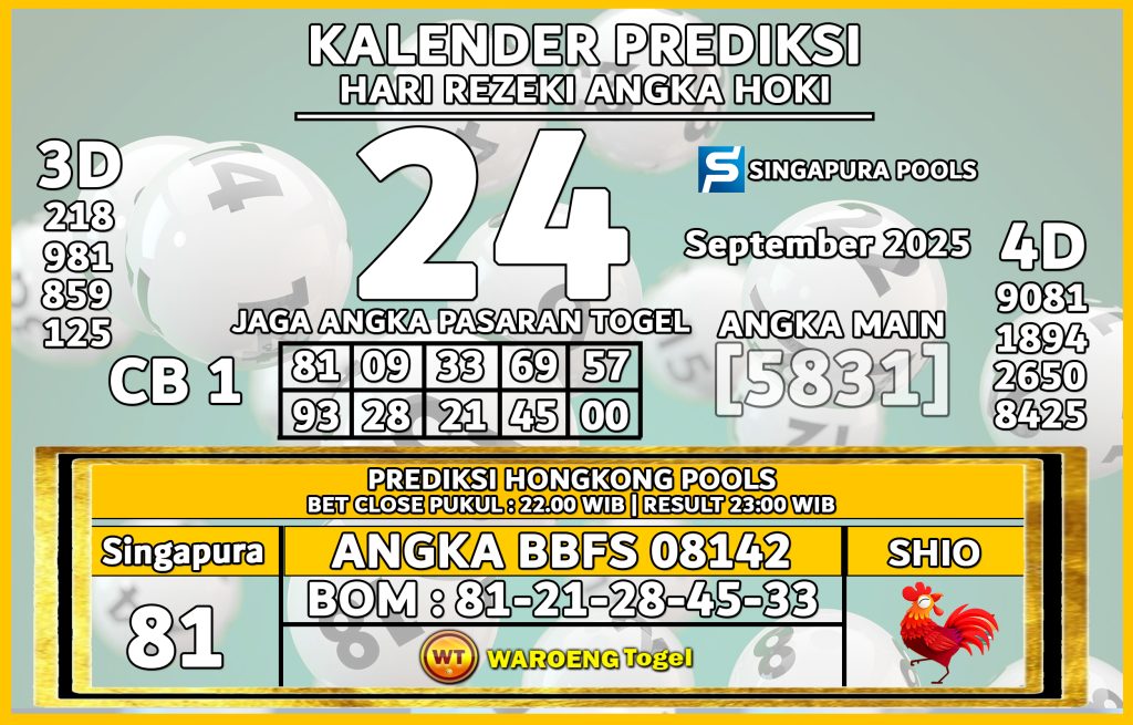 Prediksi Togel Bocoran SGP Rabu 24 September 2025