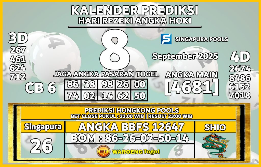 Prediksi Togel Bocoran SGP Senin 8 September 2025