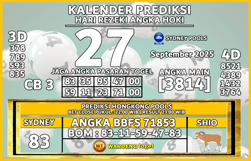Prediksi Togel Bocoran SDY Sabtu 27 September 2025