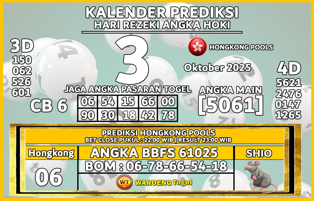 Prediksi Togel Bocoran HK Jumat 3 Oktober 2025
