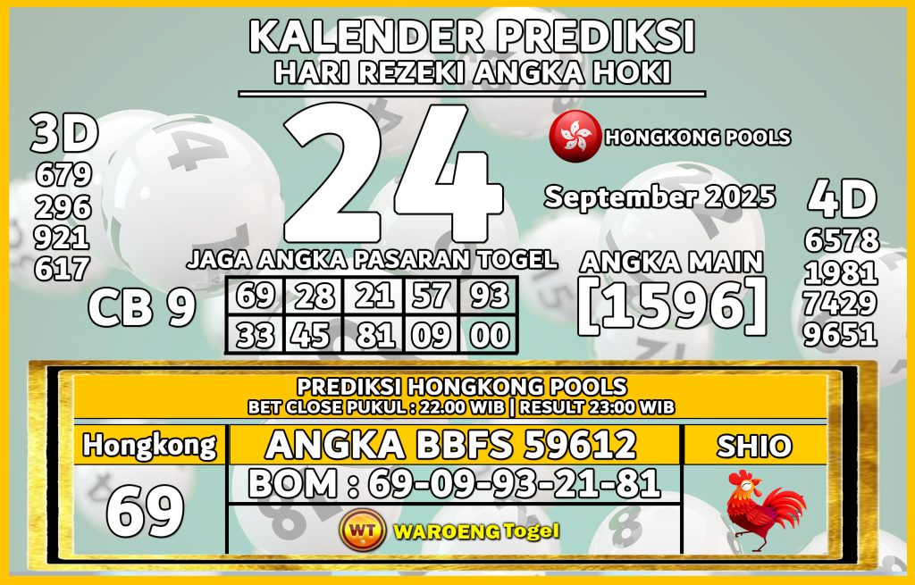 Prediksi Togel Bocoran HK Rabu 24 September 2025