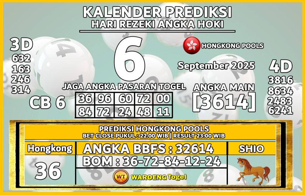 Prediksi Togel Bocoran HK Sabtu 6 September 2025 di hadirkan hari ini berdasarkan keluaran angka Sedney sebelumnya dengan akurat.