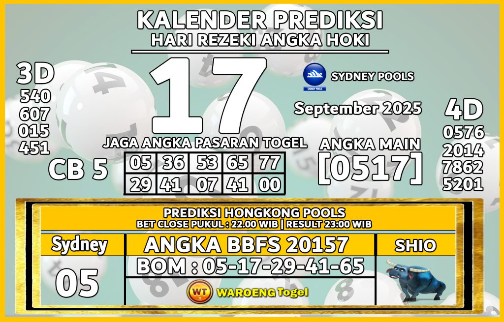 Prediksi Togel Bocoran SDY Rabu 17 September 2025