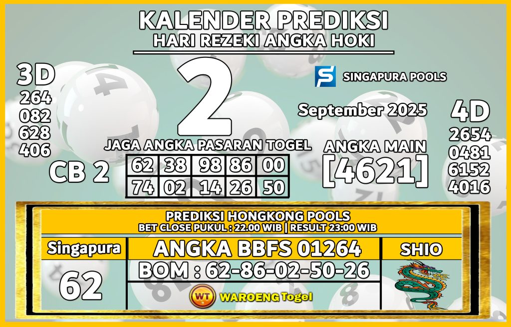 Prediksi Togel Bocoran SGP Kamis 2 Oktober 2025