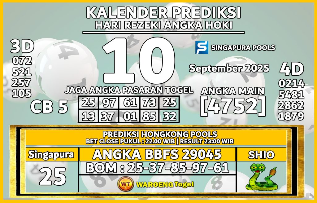 Prediksi Togel Bocoran SGP Rabu 10 September 2025