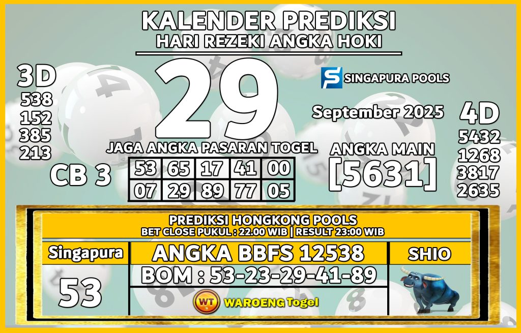 Prediksi Togel Bocoran SGP Senin 29 September 2025