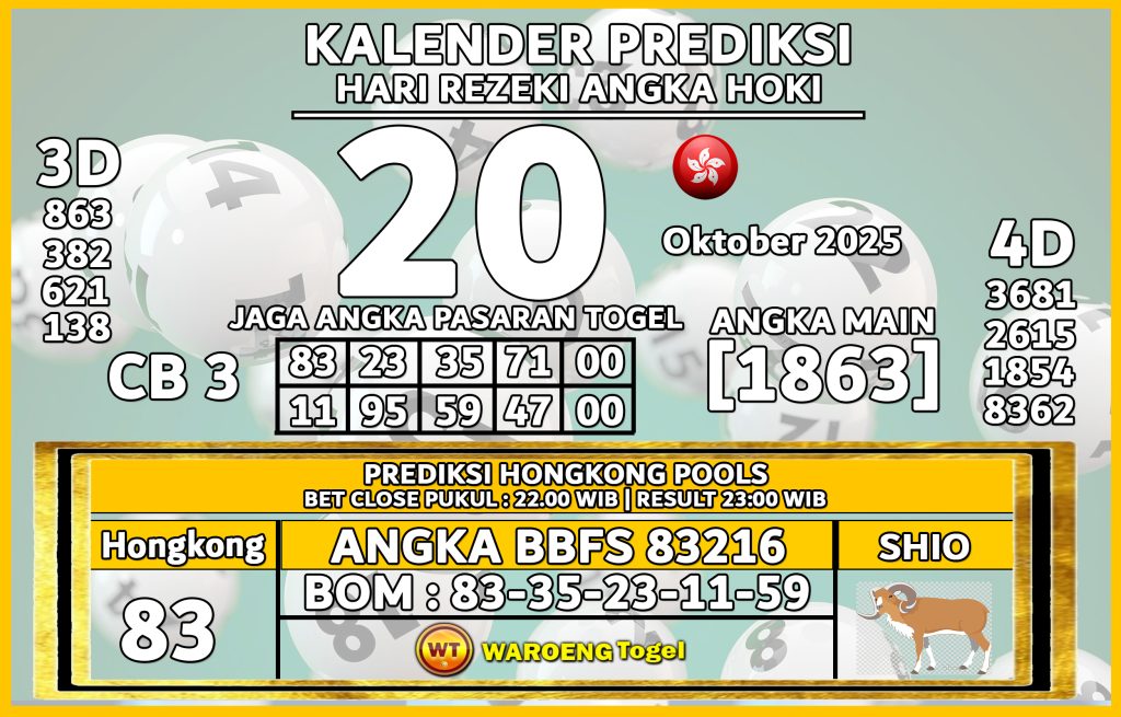 Prediksi Togel Bocoran HK Senin 20 Oktober 2025