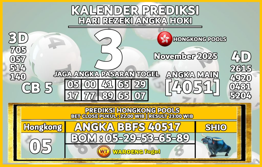 Prediksi Togel Bocoran HK Senin 3 November 2025