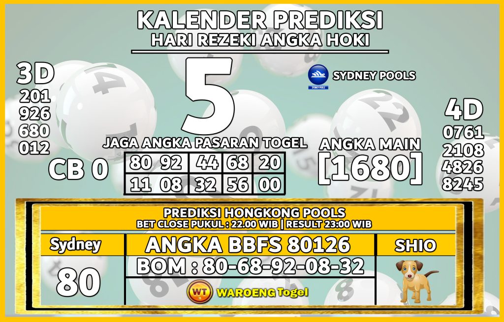 Prediksi Togel Bocoran SDY Minggu 5 Oktober 2025
