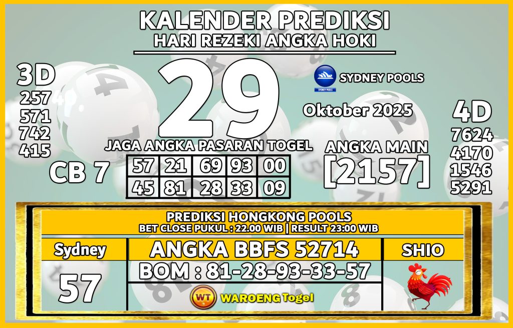 Prediksi Togel Bocoran SDY Rabu 29 Oktober 2025