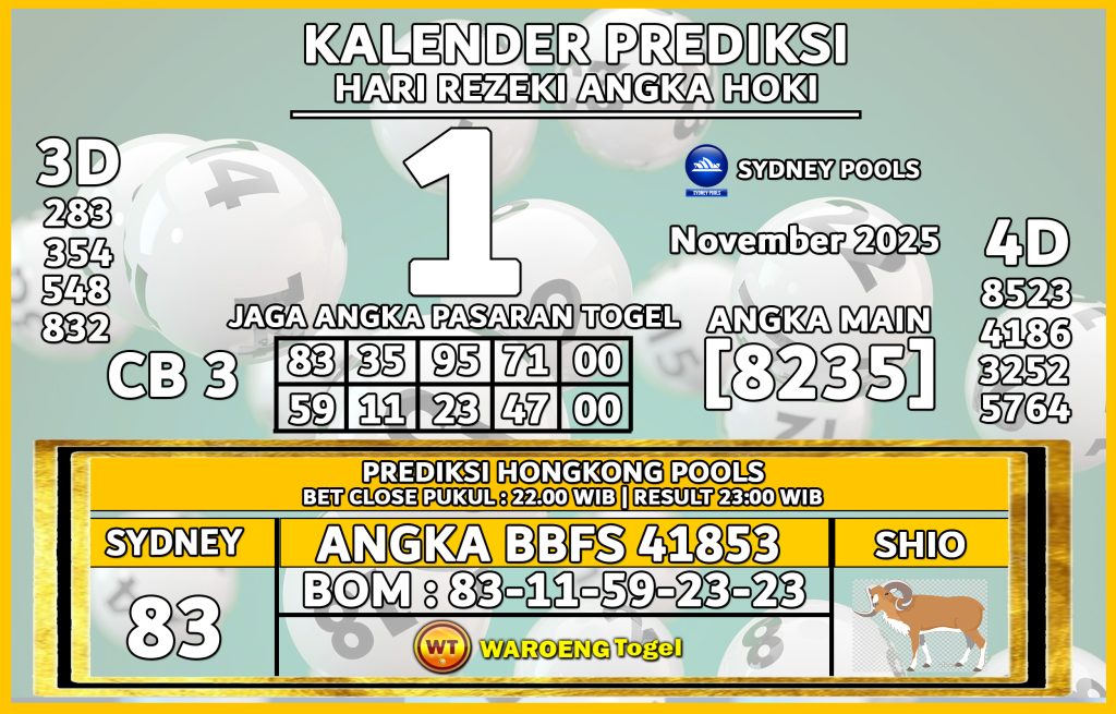 Prediksi Togel Bocoran SDY Sabtu 1 November 2025
