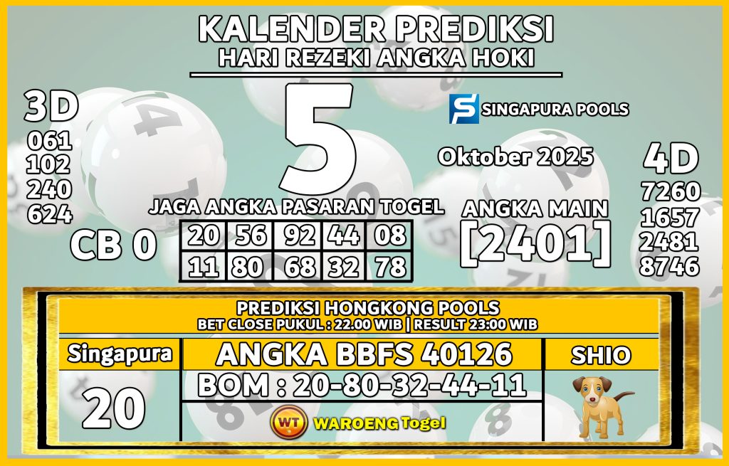 Prediksi Togel Bocoran SGP Minggu 5 Oktober 2025
