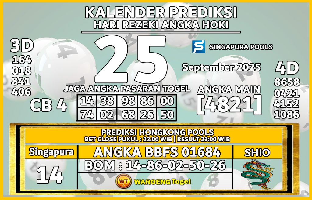 Prediksi Togel Bocoran SGP Sabtu 25 Oktober 2025