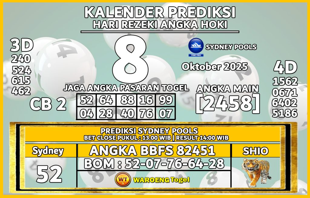 Prediksi Togel Bocoran SDY Rabu 8 Oktober 2025