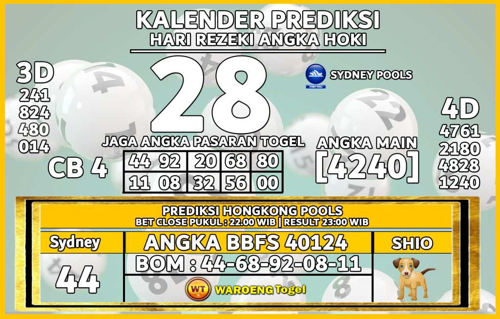 Prediksi Togel Bocoran SDY Selasa 28 Oktober 2025