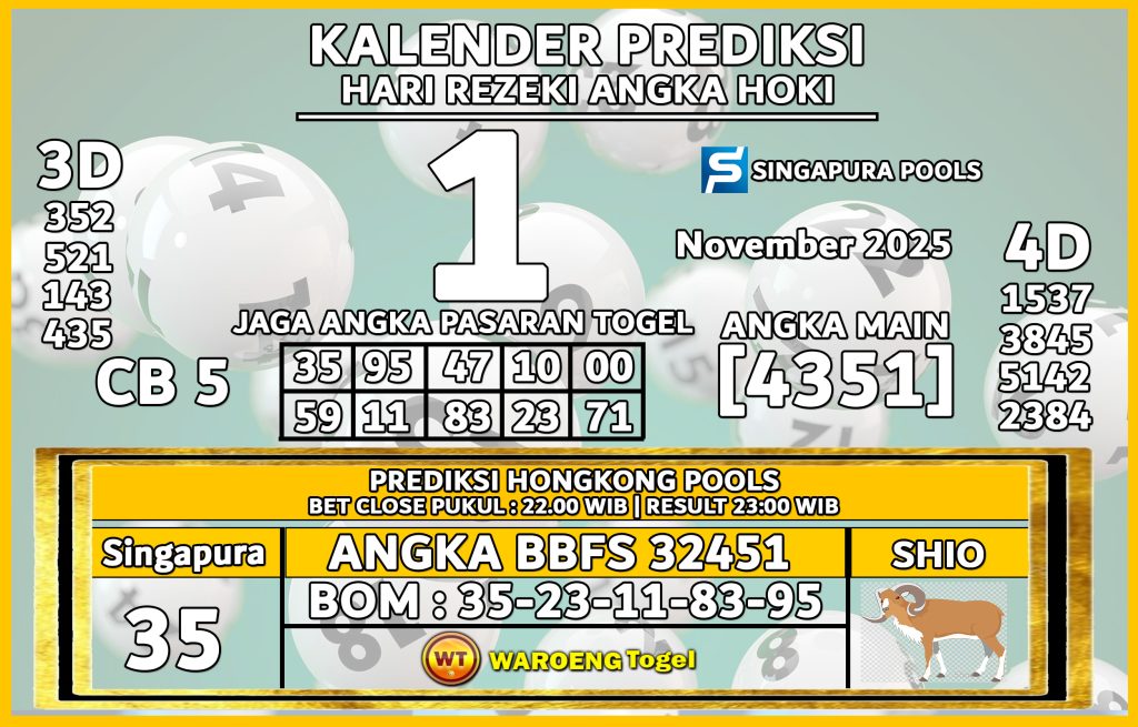 Prediksi Togel Bocoran SGP Kamis 1 November 2025