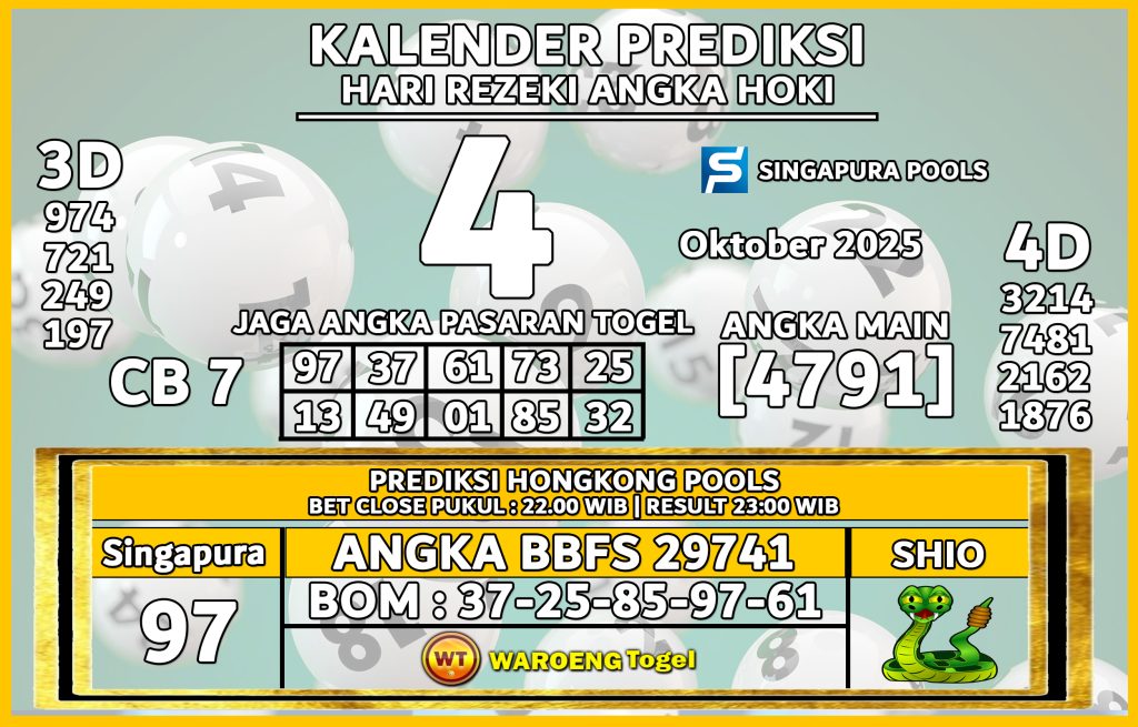 Prediksi Togel Bocoran SGP Sabtu 4 Oktober 2025