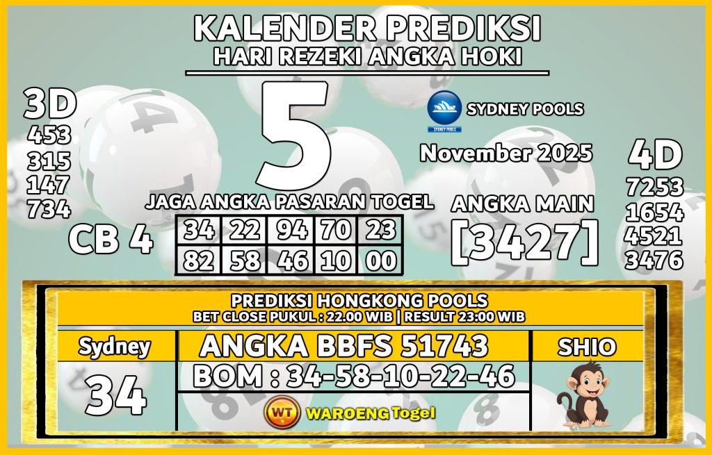 Prediksi Togel Bocoran SDY Rabu 5 November 2025