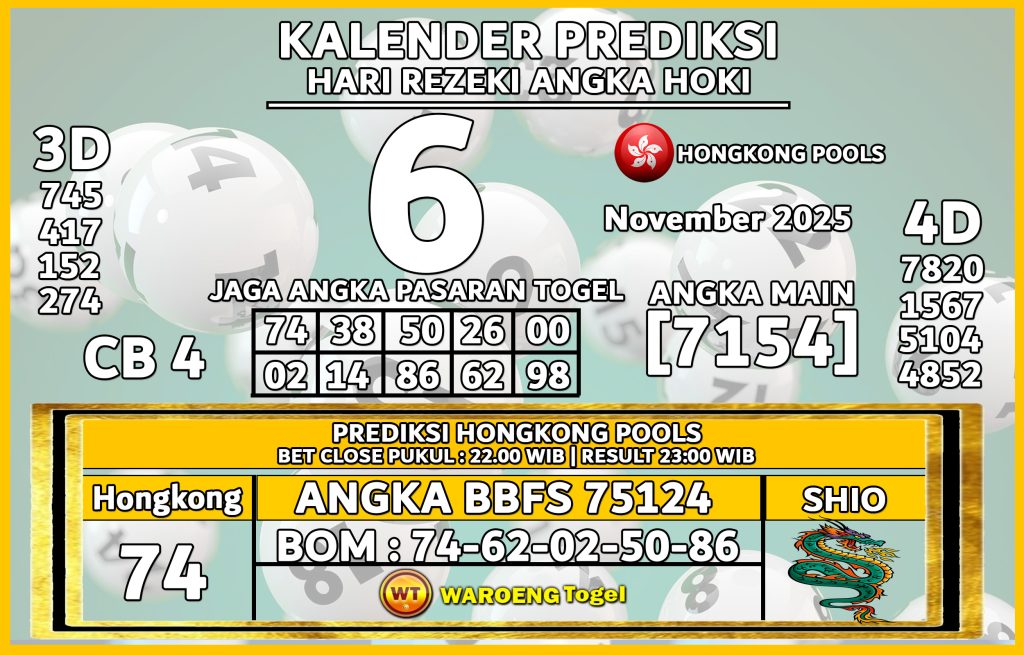 Prediksi Togel Bocoran HK Kamis 6 November 2025