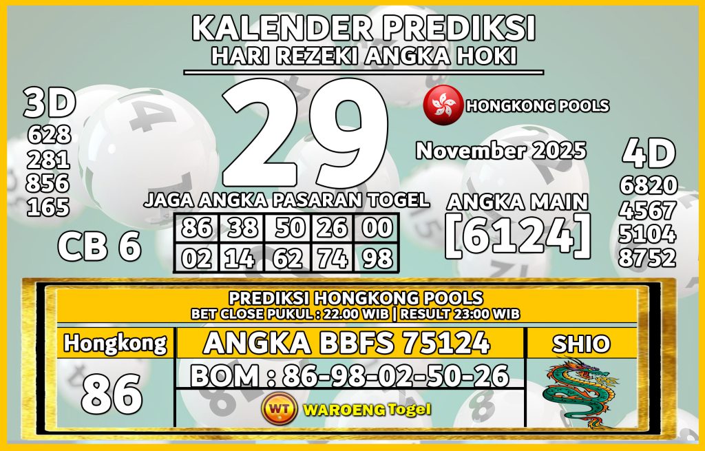 Prediksi Togel Bocoran HK Sabtu 29 November 2025 