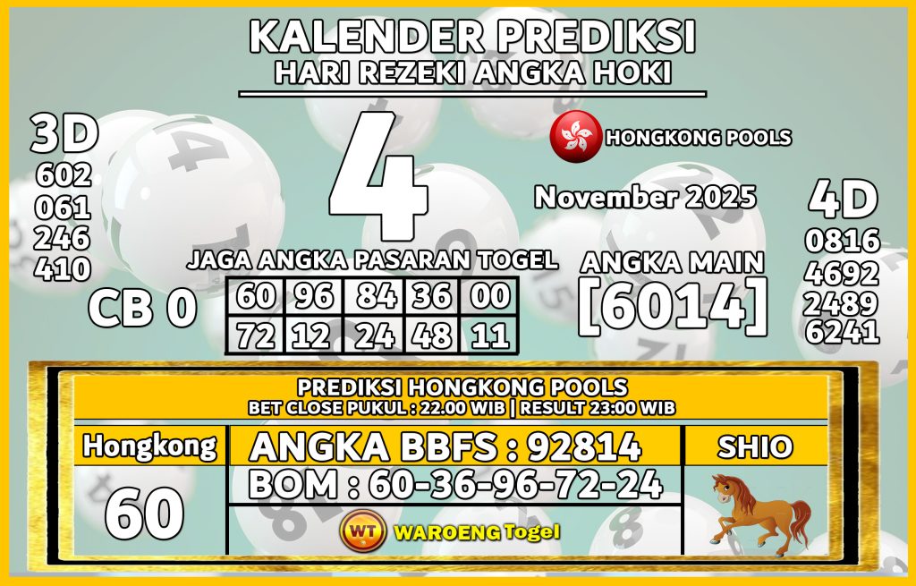 Prediksi Togel Bocoran HK Selasa 4 November 2025