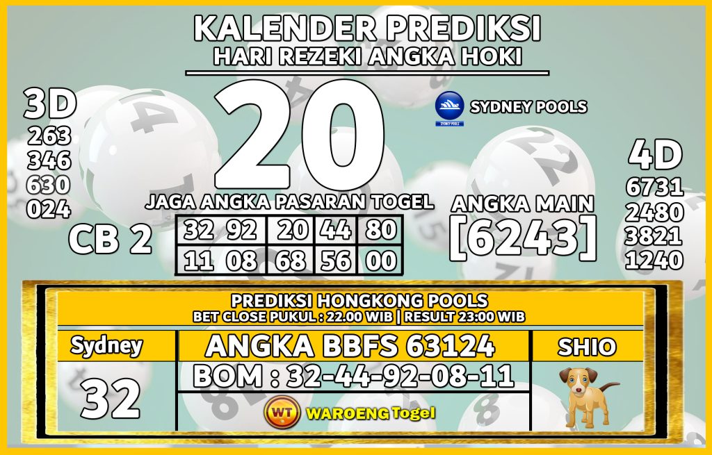 Prediksi Togel Bocoran SDY Kamis 20 November 2025