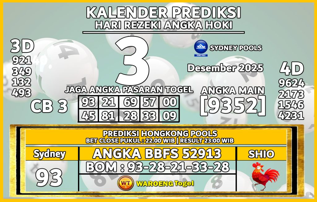 Prediksi Togel Bocoran SDY Rabu 3 Desember 2025