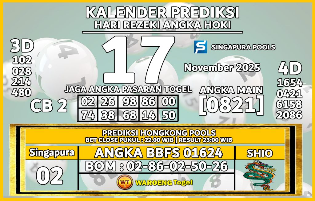 Prediksi Togel Bocoran SGP Senin 17 November 2025