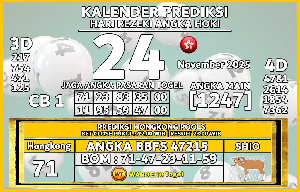 Prediksi Togel Bocoran HK Senin 24 November 2025