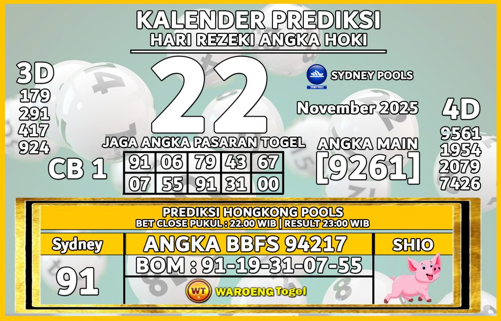 Prediksi Togel Bocoran SDY Sabtu 22 November 2025 