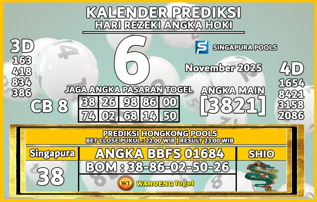 Prediksi Togel Bocoran SGP Kamis 6 November 2025