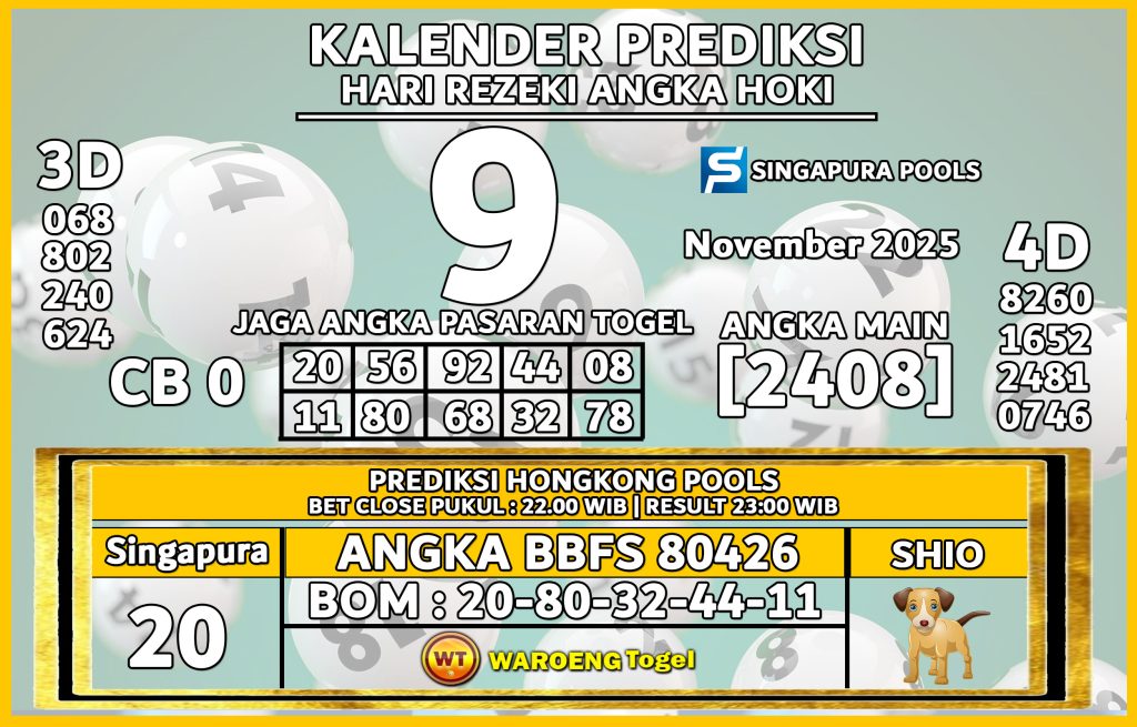 Prediksi Togel Bocoran SGP Minggu 9 November 2025