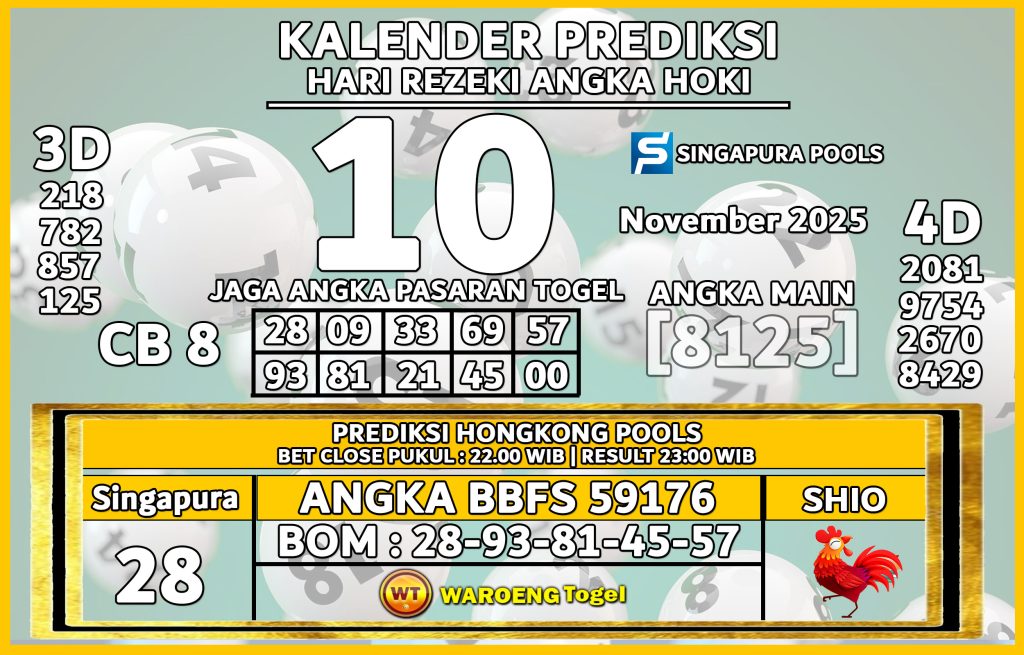 Prediksi Togel Bocoran SGP Senin 10 November 2025