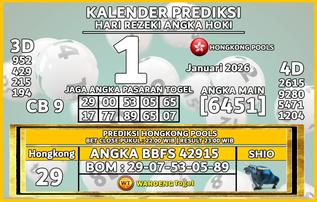 Prediksi Togel Bocoran HK Kamis 1 Januari 2026