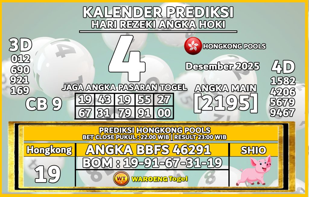 Prediksi Togel Bocoran HK Kamis 4 Desember 2025