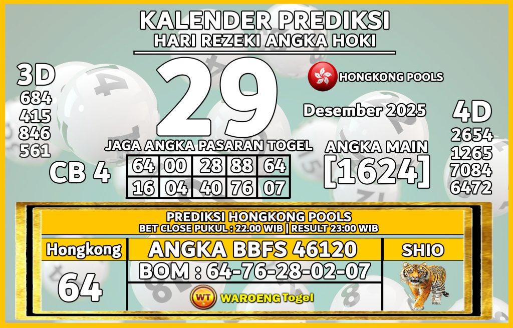 Prediksi Togel Bocoran HK Senin 29 Desember 2025
