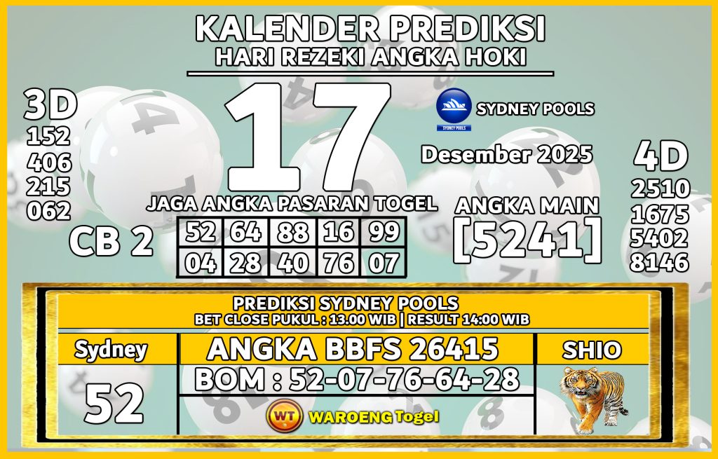 Prediksi Togel Bocoran SDY Rabu 17 Desember 2025